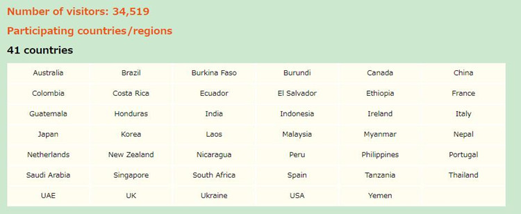 日本咖啡展觀眾數(shù)據(jù)