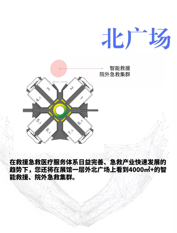 上海CMEF醫(yī)療展展館分布