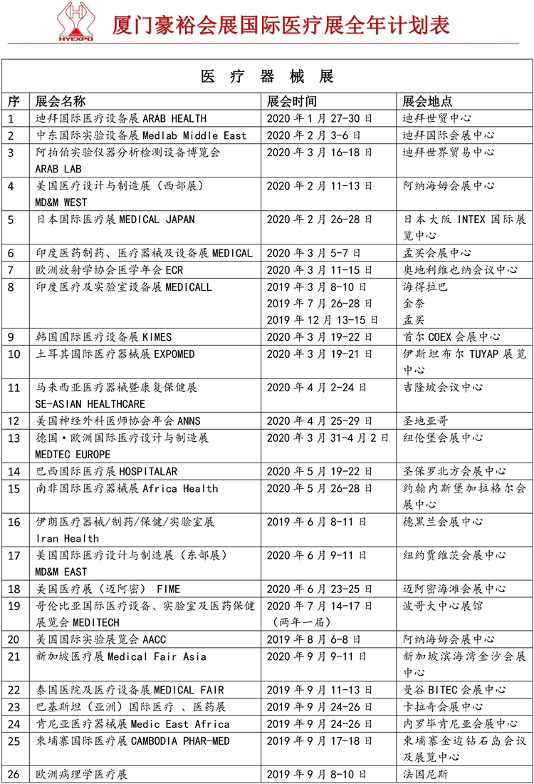 醫(yī)療創(chuàng)新與優(yōu)質(zhì)境外醫(yī)療展全年計(jì)劃表
