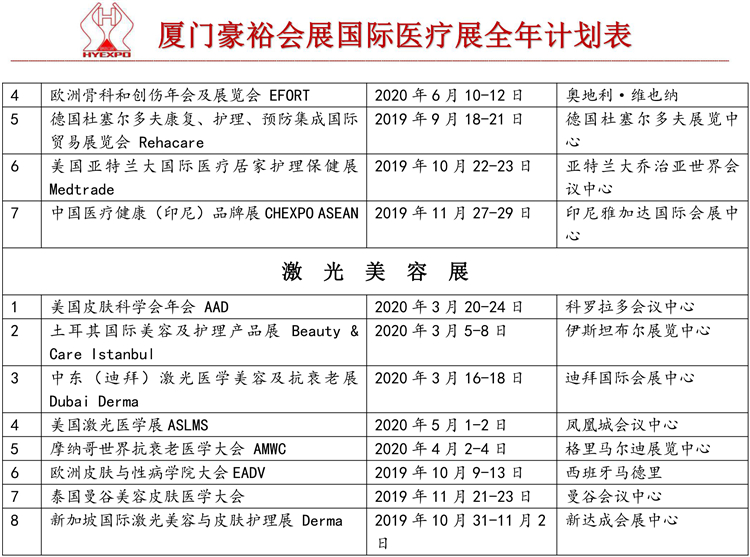 醫(yī)療創(chuàng)新與優(yōu)質(zhì)境外醫(yī)療展全年計(jì)劃表