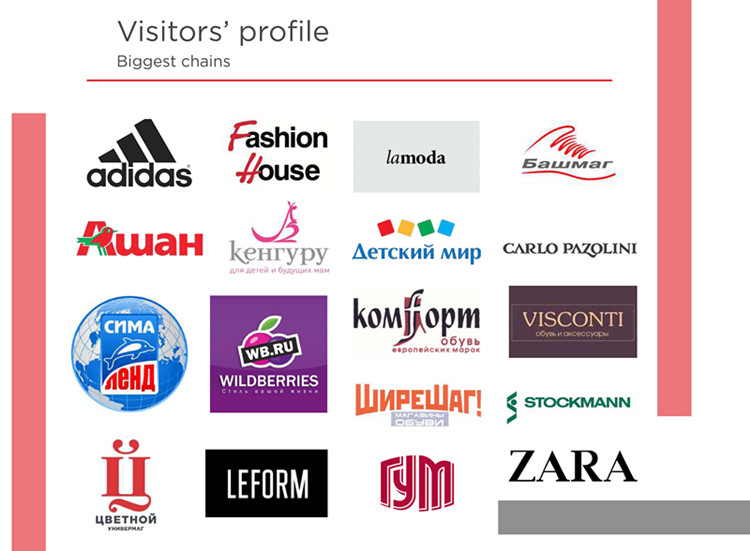 俄羅斯國際鞋類箱包及服裝配飾展買家信息